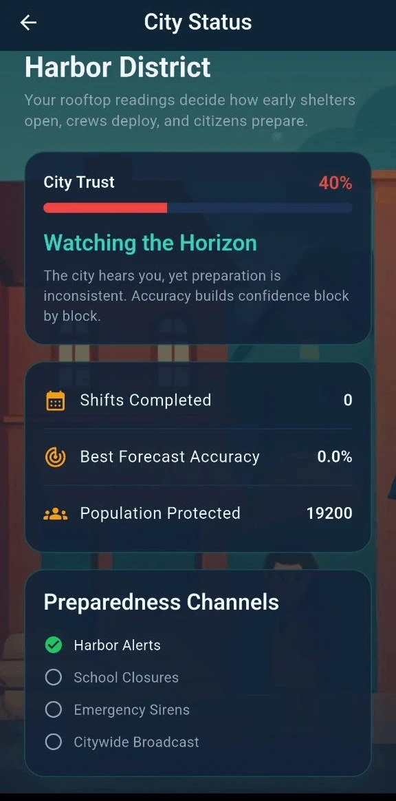 Mini Weather Station screenshot