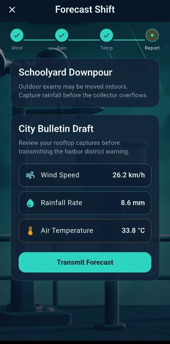 Mini Weather Station screenshot
